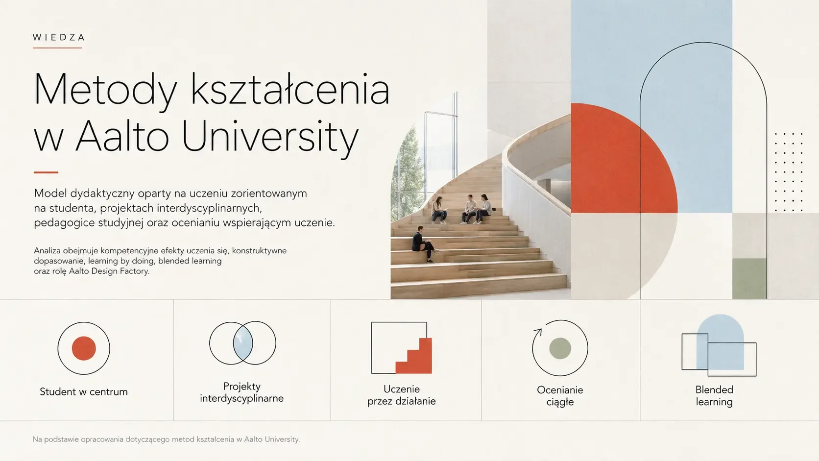 Metody kształcenia w Aalto University