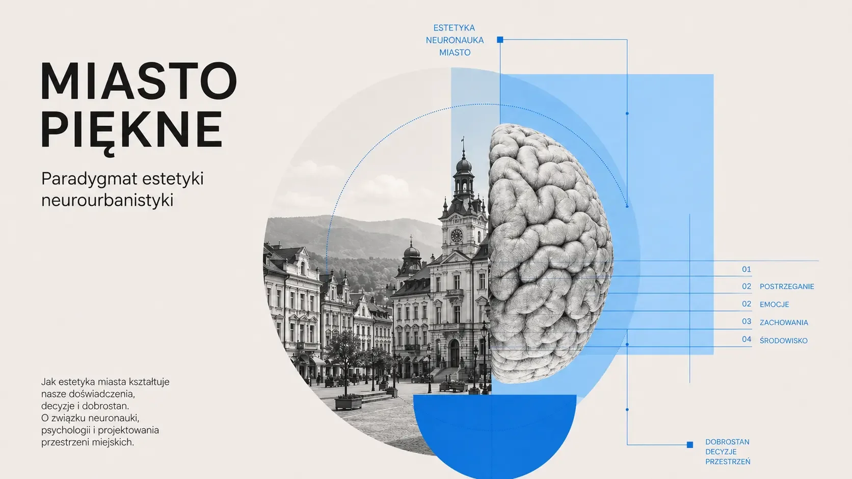 Miasto Piękne Europa