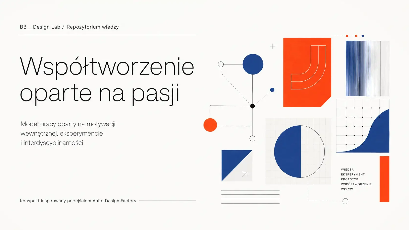 Konspekt: Współtworzenie oparte na pasji jako model pracy laboratorium projektowego